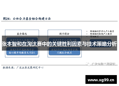 张本智和在淘汰赛中的关键胜利因素与技术策略分析